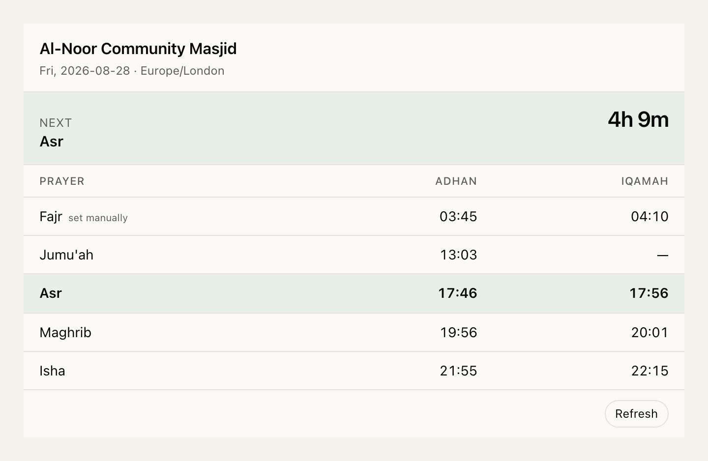 The SalahClock card in ChatGPT: mosque name, date and timezone, a next-prayer banner counting down, and a table of Fajr, Jumu'ah, Asr, Maghrib and Isha with adhan and iqamah times.